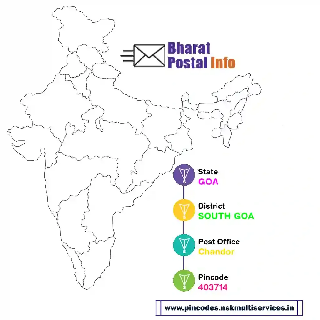 goa-south goa-chandor-403714